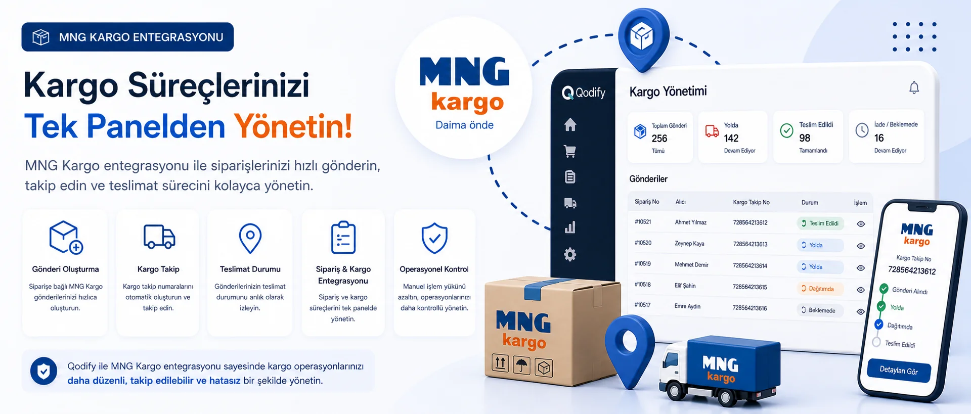 MNG Kargo