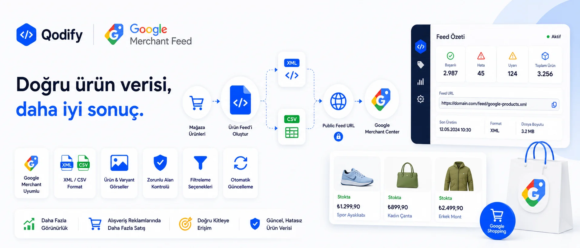 Google Merchant Feed
