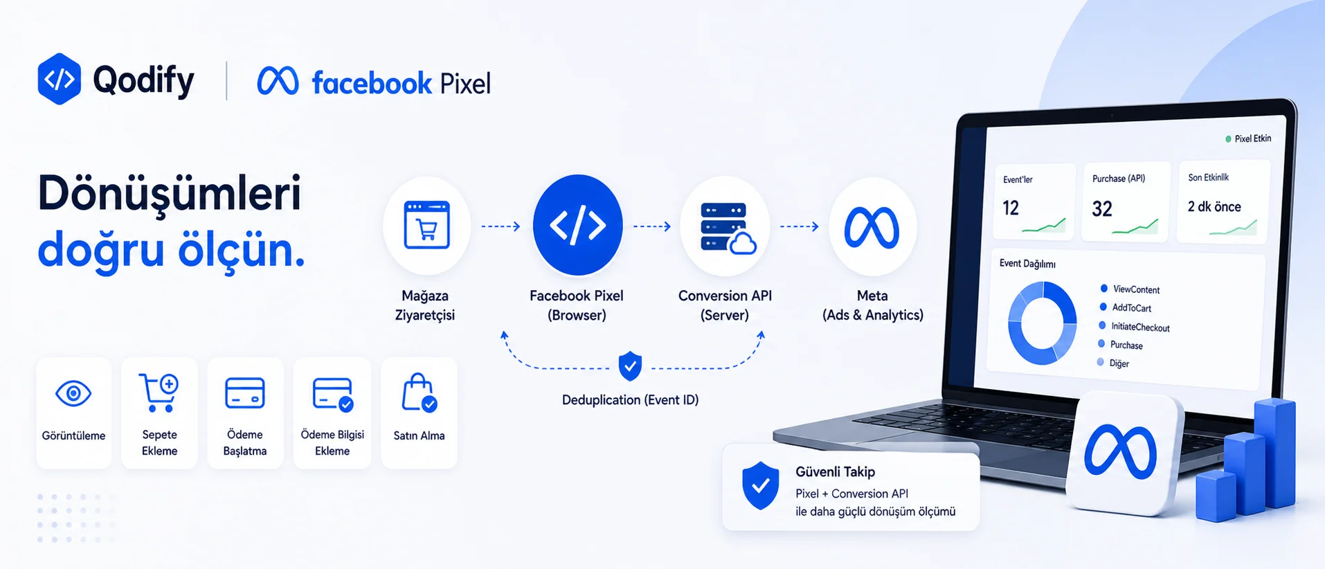Facebook Pixel
